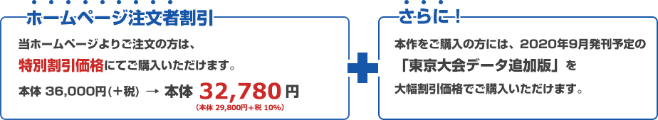 期間限定割引