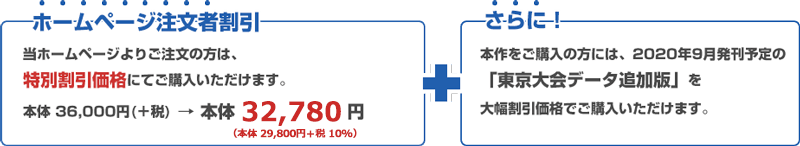 期間限定割引